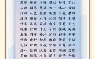 2025最新带昕字的女孩名字·精选悦耳寓意佳_家长收藏首选