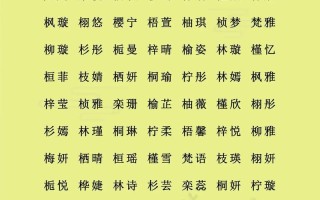 五行属水属木最吉利的字女孩名字 五行属水木的女孩名字