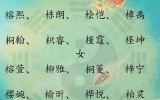 2025精选_火木组合寓意好的女孩名字大全·诗意内涵名字集