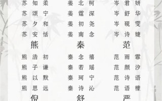 2025最新带坤字的女孩名字_诗经·楚辞灵感_起名大全·寓意解析