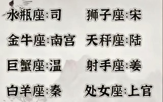 2025最新_精选带瑜字的女孩名字大气寓意好_家长推荐排行榜