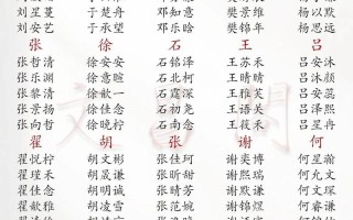 2025精选：带和字的名字女孩名字大全_音韵柔美的新生女宝宝取名推荐