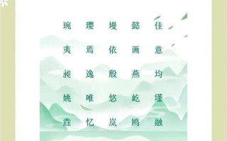 2025精选_带土字旁女孩名字大全寓意温婉有才华_家长收藏版