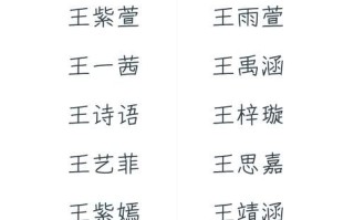 王元x女孩名字 王姓元字辈女孩名字