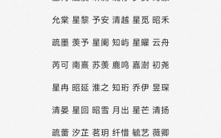 2025禾字女孩名好不好_起名注意事项与高分案例解析大全