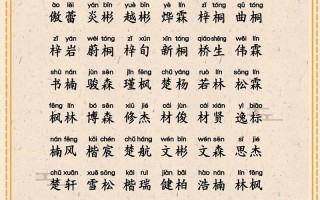 2025年带草字头和木字旁的字女孩取名大全|稀有优雅含芷萱梧槿寓意清新