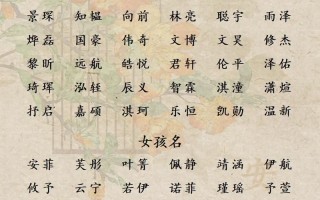 2025年腊月出生_带腊字的女孩名字大全?诗意温柔吉祥起名精选