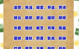 廖取名字女孩名字2025精选·诗经楚辞雅致好名大全_寓意聪慧灵动