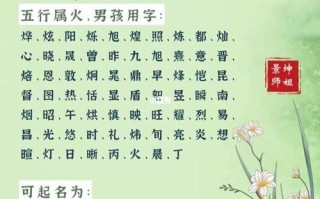 2025_精选_12笔画属火女孩取名吉祥字汇总_热门精选单字推荐