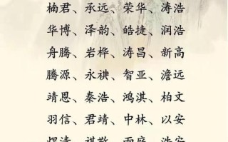 2025楚辞诗意取名合集|属虎女宝宝精选古韵名·楚辞典故全解析