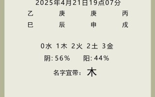 2025精选|带柯字有寓意女孩名字大全·高雅涵养诗意命名指南
