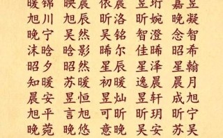 2025热门带日字旁的字女孩名字大全|寓意阳光聪慧的女宝取名灵感