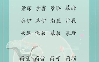 2025|龙年大吉·寓意好的女孩名字大全|温柔聪慧·诗意满溢·福气满满·名字库