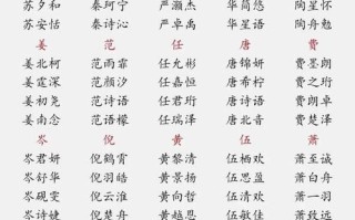 2025带昕字100分女孩名字_优雅满分_诗意灵动_精选合集