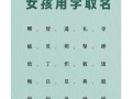 五行属火女孩取名大全 五行属火女孩取名