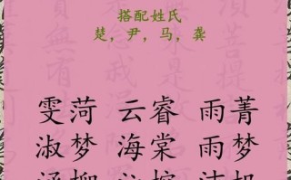 2025起名必看_淼字女孩名字寓意好的精选合集·三点水吉祥意满分