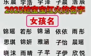 2025宝宝起名火字属性女孩名字精选|2025女孩旺名大全|女孩名推荐