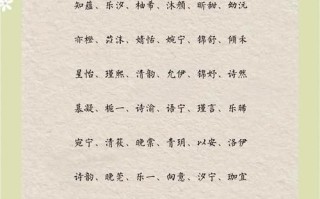 【2025最新】兰字取名字寓意女孩|清新雅致|典雅诗意|女生好名指南 【2025最新】兰字取名字寓意女孩|清新雅致|典雅诗意|女生好名指南