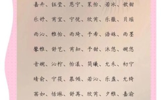 2025带芷字的高分女孩名字大全|寓意清新高贵取名精选