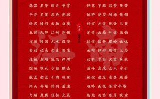 2025最全含恬的女孩名字_诗意唯美推荐大全·宝宝取名指南