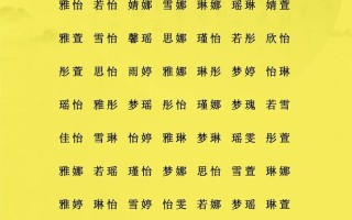 2025龙年精选_带华的女孩名字寓意_诗经文雅出处_高分吉祥搭配指南