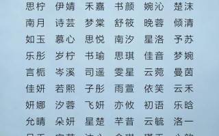姓柏女孩取什么名字好 柏姓女孩取名宝典