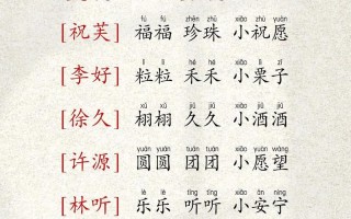 2025最新_21笔画的字适合取名字女孩_含义优美字形漂亮精选单字推荐