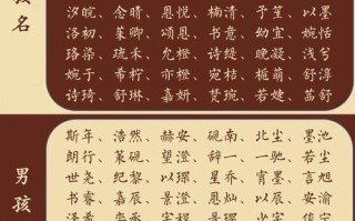 2025最新！带迟字的女孩名字_精选古风诗意女宝宝取名大全·含寓意解析