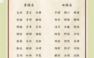 属兔女孩小名适合用字的名字 属兔女孩小名适合用字