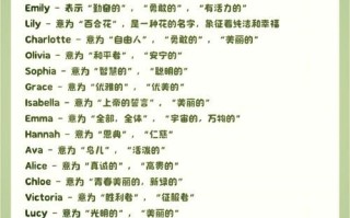 好听外国女孩名字古风 好听外国女孩名字