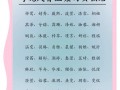 2025带如字的女孩名字寓意大全｜温柔诗意好含义精选推荐