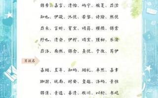 2025精选带楚字女孩气质名字_诗意高雅好名大全