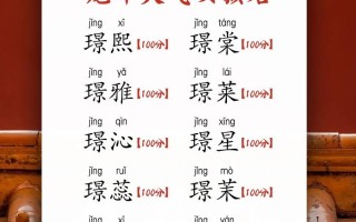 精选2025年流行【璟字搭配的女孩名】_诗意又好听_父母必备取名宝典