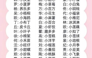 2025年精选带贝字的女孩名字_起名词典_诗意有涵养的宝宝美名