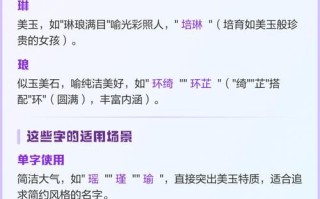 表示美玉的字有 表示美玉的字女孩名
