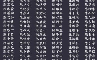 2025年陈姓女孩带火名字大全_精选高分吉祥好名汇总与寓意分享