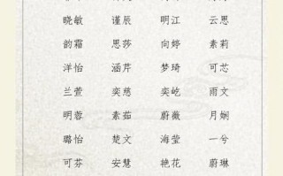 2025最新八笔画吉祥字女孩取名字|精选100个不重名唯美推荐