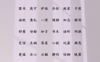 2025最新_19笔画的字适合女孩名大全_唯美灵动好听的女生取名用字精选