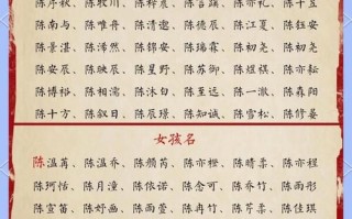 2025最新版_陈三个字女孩名字大全-寓意优雅又好记的精选合集