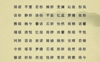 2025蔡姓兔宝宝女孩起名大全|寓意甜美乳名与诗意女孩名精选