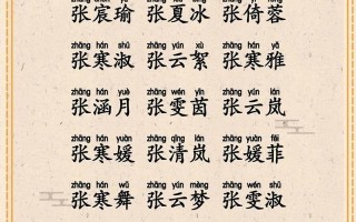 张什么慧好听 张什么慧的女孩名字