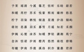 2025最新|带灿字的女孩名字寓意精选_阳光与才华齐聚的起名灵感