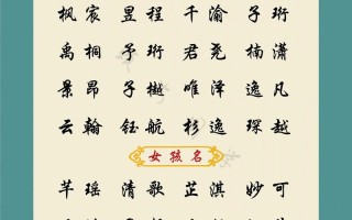 2025最新｜女孩名字的含义是什么及起名技巧全解析_宝妈必备