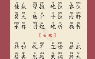 2025女孩边字起名大全丨带“边”唯美三字名字合集·国学精选参考