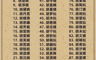 胡姓女孩名字属兔好吗 胡姓女孩名字属兔