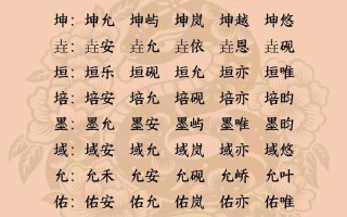 2025最新【带土字旁女孩名字】大全·寓意吉祥旺家精选分享