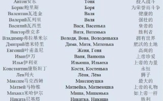 2025最新·俄罗斯女孩名字什么样的好听精选_带寓意_姓氏搭配指南
