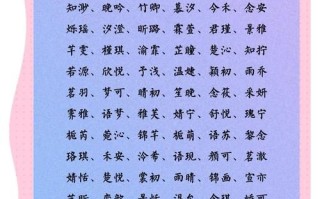 2025最新霞字取名女孩名字精选合集丨诗经+诗意+好听3重方案