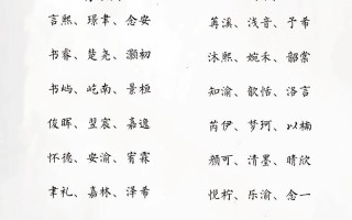 2025年《澄》字取女孩名字到底合适吗_父母必看起名全攻略