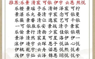 2025精选_个字取名的寓意女孩起名攻略&诗经高雅涵养小技巧